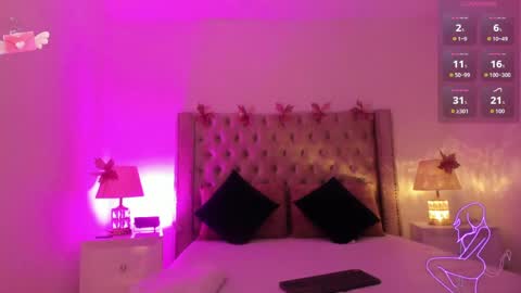 Snapshot of candiegilson__ chatting on 23, 4, 2026 Candie online show from 23, 4, 2026