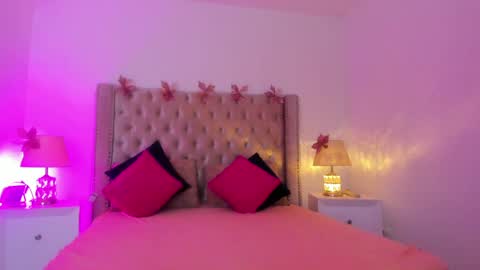 Snapshot of candiegilson__ chatting on 5, 5, 2026 Candie online show from 5, 5, 2026