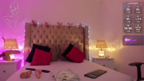 Snapshot of candiegilson__ chatting on 21, 5, 2026 Candie online show from 21, 5, 2026