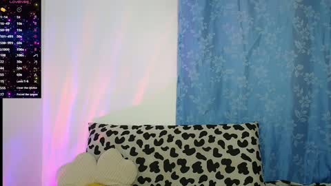 Snapshot of candy_canee chatting on 3, 4, 2026 online show from 3, 4, 2026