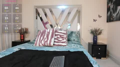 Snapshot of candy_skyy chatting on 18, 4, 2026 candy_skyy online show from 18, 4, 2026