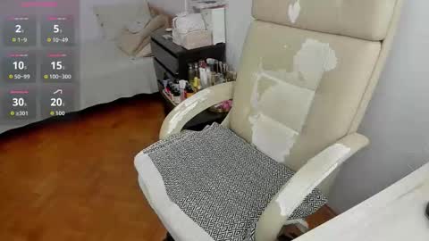 Snapshot of candyashley chatting on 7, 3, 2026 Ashley online show from 7, 3, 2026