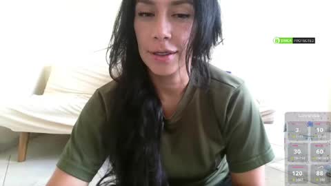 Snapshot of candycrazy6 chatting on 9, 4, 2026 Candy - online show from 9, 4, 2026