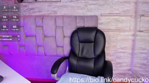 Candy online show from 14, 1, 2025