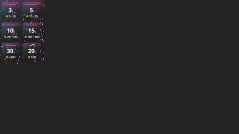 Thali online show from 19, 11, 2025