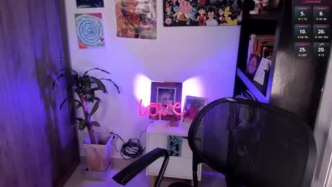 Snapshot of candyxpeach chatting on 20, 1, 2025 Camilla online show from 20, 1, 2025