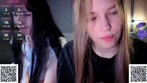 Snapshot of cantforgether chatting on 2, 7, 2026 Alisa online show from 2, 7, 2026