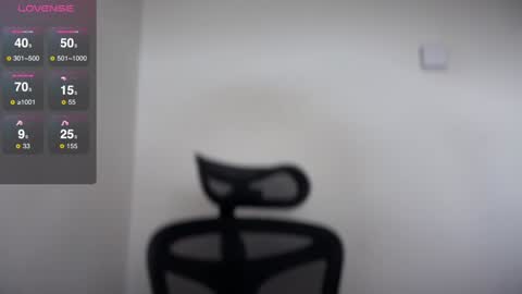 Snapshot of cappuccinokiss chatting on 18, 12, 2024 Emma online show from 18, 12, 2024