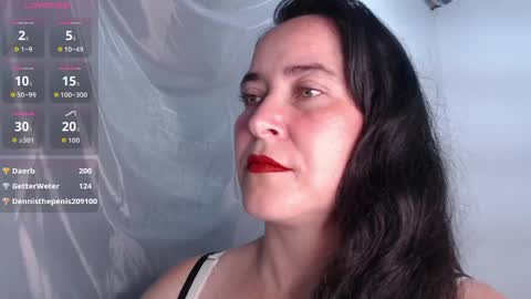 Snapshot of carla_naugthy_ chatting on 6, 4, 2026 Carla naugthy online show from 6, 4, 2026