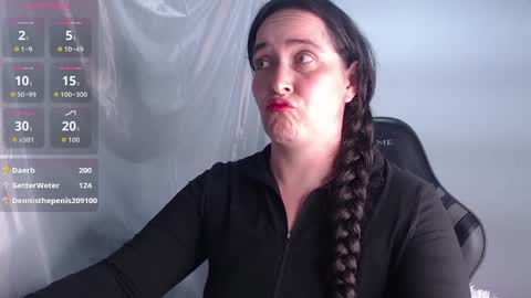 Snapshot of carla_naugthy_ chatting on 8, 4, 2026 Carla naugthy online show from 8, 4, 2026