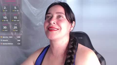 Snapshot of carla_naugthy_ chatting on 10, 4, 2026 Carla naugthy online show from 10, 4, 2026