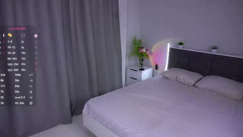 Snapshot of carlottabradney chatting on 27, 7, 2026 Emily online show from 27, 7, 2026