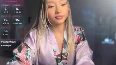 Snapshot of carmenxrose chatting on 18, 4, 2026 carmenxrose online show from 18, 4, 2026