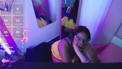 Snapshot of carolina_bj chatting on 12, 5, 2026 carolina_bj online show from 12, 5, 2026