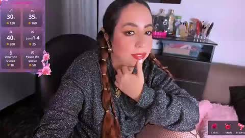 Snapshot of carolinasweet33 chatting on 7, 6, 2026 carolina online show from 7, 6, 2026