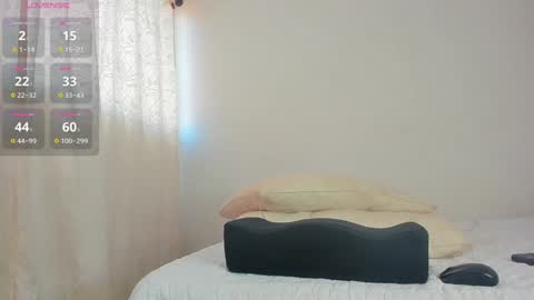 Caroline Tovar   Lovense is active my orgasms in your hands Give me more pleasure and make me cum online show from 10, 12, 2024