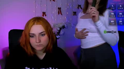 casey_meow_ online show from 5, 2, 2026