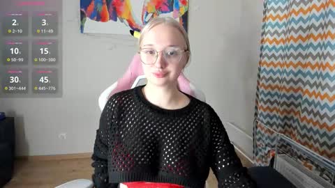 Snapshot of cassie_rosss chatting on 1, 2, 2026 Cassie Rosss online show from 1, 2, 2026