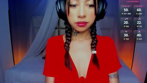 Snapshot of cat_kitty18 chatting on 9, 3, 2026 Lorena Saenz online show from 9, 3, 2026