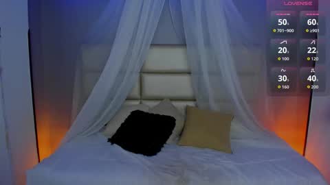 Snapshot of cat_kitty18 chatting on 27, 3, 2026 Lorena Saenz online show from 27, 3, 2026