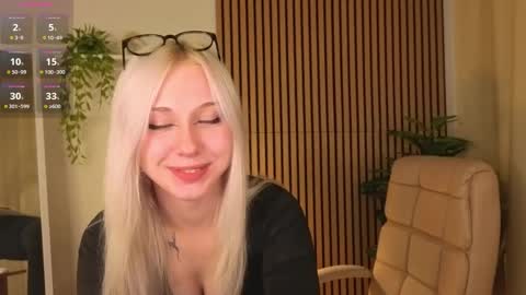 Snapshot of cateyepro chatting on 1, 4, 2026 Anna online show from 1, 4, 2026