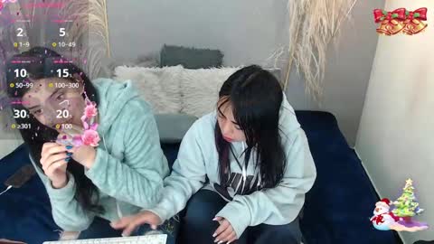 Snapshot of ceelesterouse chatting on 4, 1, 2025 Celeste Silva online show from 4, 1, 2025