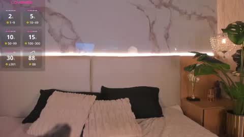 Snapshot of celeste_evanzz chatting on 4, 7, 2026 Celeste online show from 4, 7, 2026