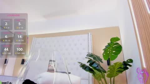 Celeste Wayne online show from 10, 4, 2026