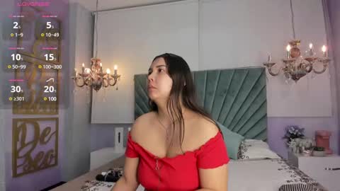 Snapshot of channeyprincess chatting on 14, 1, 2025 Channey online show from 14, 1, 2025