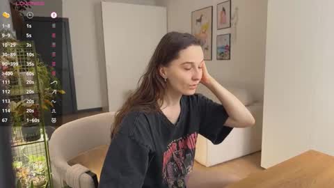 Snapshot of chantwow chatting on 17, 3, 2026 Liz online show from 17, 3, 2026