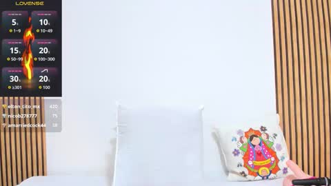 Snapshot of charlize_aniston2 chatting on 8, 3, 2026 Charlize online show from 8, 3, 2026