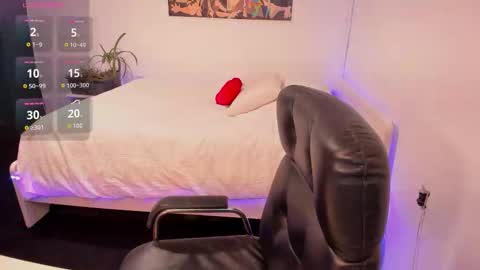 Snapshot of charlotte_jones21 chatting on 12, 3, 2026 Laura online show from 12, 3, 2026