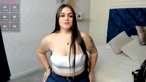 Charlotte Mayers online show from 11, 3, 2026