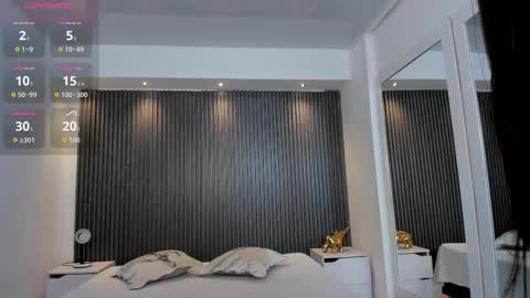 Charlotte  Everyday From 0700 to 1300 Col Time online show from 9, 2, 2026