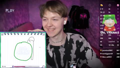 lynxy online show from 1, 3, 2025