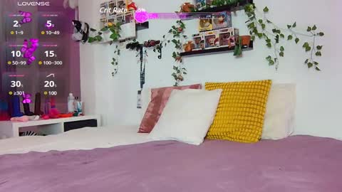 Snapshot of chayennejohnson chatting on 22, 1, 2025 Chayenne Johnson online show from 22, 1, 2025