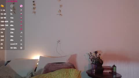 Snapshot of cherry_hazzze chatting on 14, 1, 2025 Cheryl online show from 14, 1, 2025