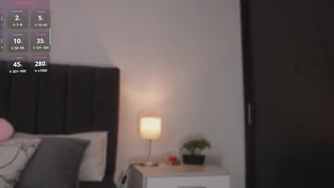 Snapshot of cherylblake chatting on 18, 1, 2026 - Help me to reach 100 thumbs up online show from 18, 1, 2026