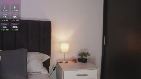 Snapshot of cherylblake chatting on 15, 2, 2026 - Help me to reach 100 thumbs up online show from 15, 2, 2026