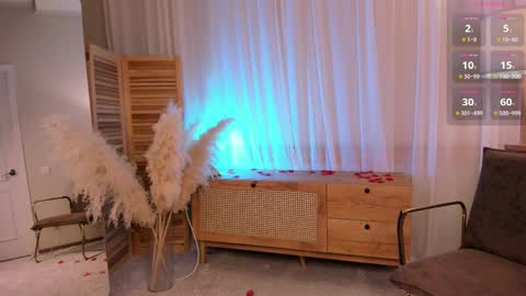 Snapshot of chloe_catherine_mykers chatting on 14, 2, 2025 Silencia online show from 14, 2, 2025