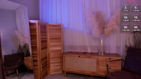 Snapshot of chloe_catherine_mykers chatting on 18, 2, 2025 Silencia online show from 18, 2, 2025