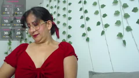 Snapshot of christy_ant chatting on 12, 2, 2026 Christy online show from 12, 2, 2026