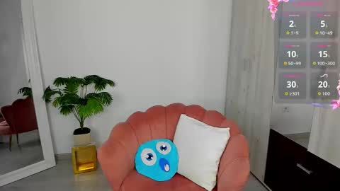 Snapshot of ciara_ken chatting on 4, 3, 2026 Cristina online show from 4, 3, 2026