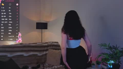 Snapshot of cindybekitty chatting on 7, 4, 2026 Cindy online show from 7, 4, 2026