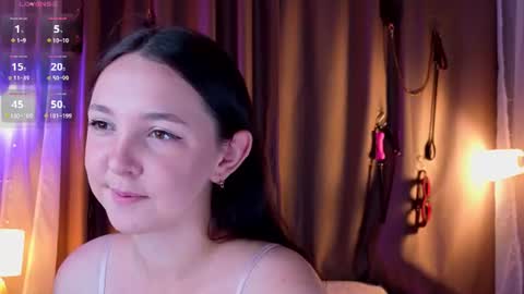 Snapshot of cindybekitty chatting on 8, 7, 2026 Cindy online show from 8, 7, 2026