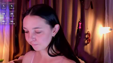 Snapshot of cindybekitty chatting on 12, 7, 2026 Cindy online show from 12, 7, 2026