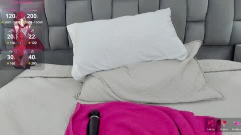 Snapshot of cintiacolins chatting on 3, 12, 2024 CintiaCollins online show from 3, 12, 2024