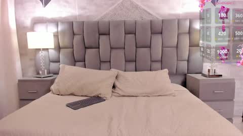 Snapshot of cintiacolins chatting on 1, 2, 2025 CintiaCollins online show from 1, 2, 2025