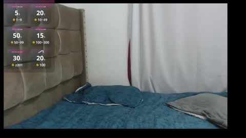 Snapshot of cloverrmoon chatting on 6, 3, 2025 clover online show from 6, 3, 2025