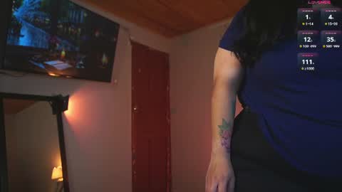 Snapshot of coraline_latin chatting on 22, 6, 2026 Coraline online show from 22, 6, 2026